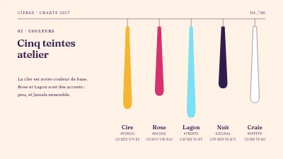 Page 4 de Guide de marque — fabricant de bougies