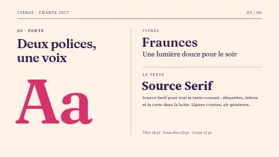 Page 5 de Guide de marque — fabricant de bougies
