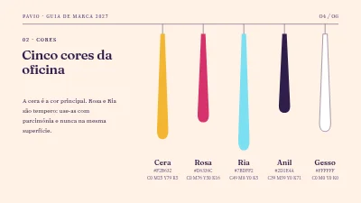 Página 4 de Guia de marca — fabricante de velas