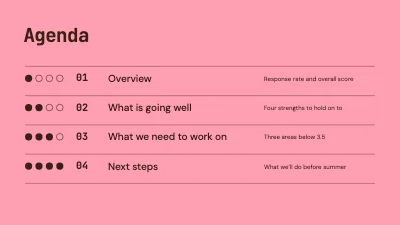 Page 2 of Wellbeing survey — results in five dots