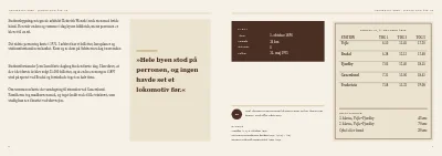 Side 6–7 af Årsskrift for lokalhistorisk forening – 32 sider