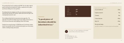 Pages 22–23 of Yearbook for a local history society – 32 pages