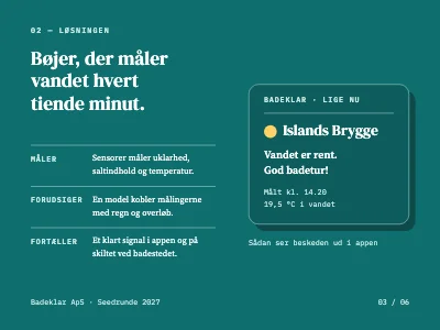 Side 3 af Investorpitch — startup