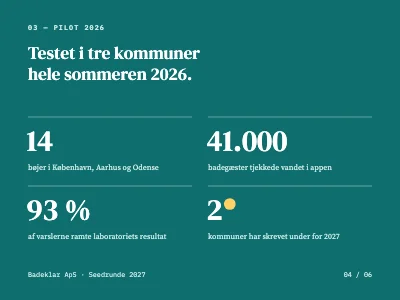 Side 4 af Investorpitch — startup