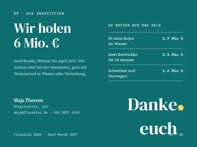 Seite 6 von Investoren-Pitch — Start-up