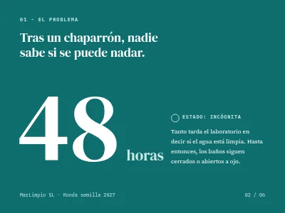 Página 2 de Pitch para inversores — startup