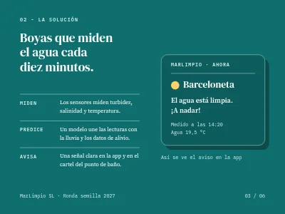 Página 3 de Pitch para inversores — startup
