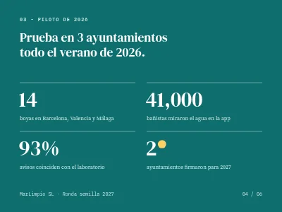 Página 4 de Pitch para inversores — startup
