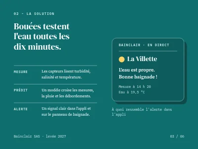 Page 3 de Pitch investisseurs — start-up