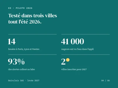 Page 4 de Pitch investisseurs — start-up