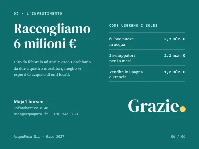 Pagina 6 di Pitch per investitori — start-up