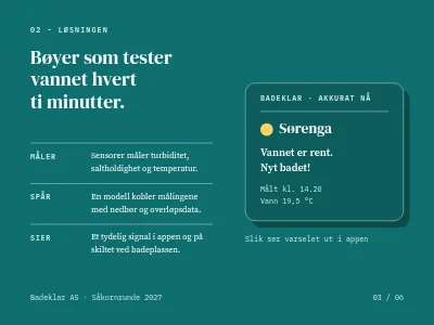 Side 3 av Investorpitch — oppstartsbedrift