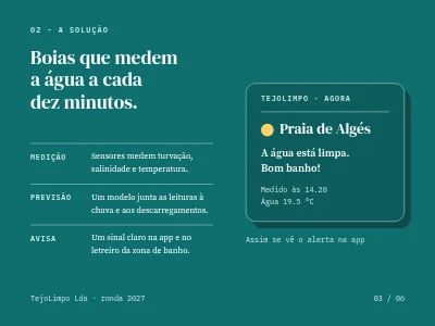 Página 3 de Apresentação para investidores — startup