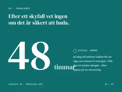 Sida 2 av Investerarpitch — startup