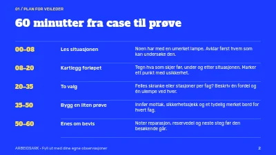 Side 2 av Reparasjonskafé