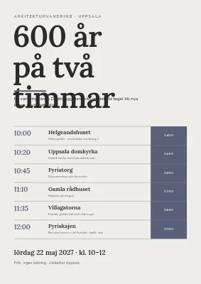 Arkitekturvandring — stadens historia