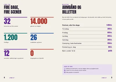 Side 4–5 af Festivalprogram for musik- og kulturfestival – 64 sider