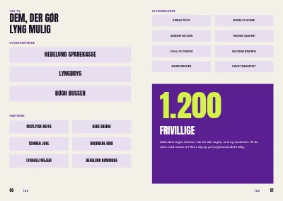 Side 60–61 af Festivalprogram for musik- og kulturfestival – 64 sider