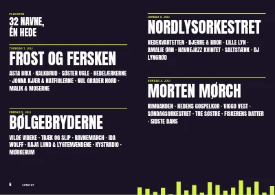 Side 6–7 af Festivalprogram for musik- og kulturfestival – 64 sider