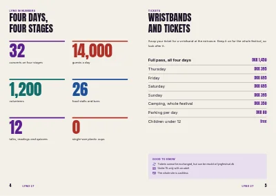 Pages 4–5 of Programme for a music and culture festival – 64 pages