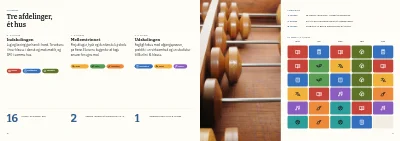 Side 10–11 af Præsentation af friskole – 16 sider