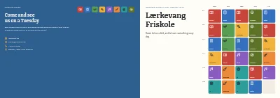 Cover of Presentation brochure for an independent school – 16 pages