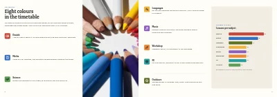Pages 6–7 of Presentation brochure for an independent school – 16 pages