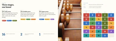 Pages 10–11 of Presentation brochure for an independent school – 16 pages