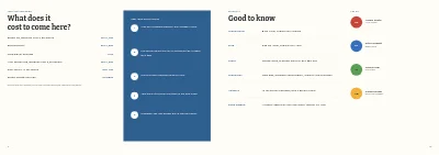 Pages 14–15 of Presentation brochure for an independent school – 16 pages