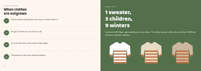 Pages 20–21 of Seasonal collection for a children's clothing brand – 24 pages