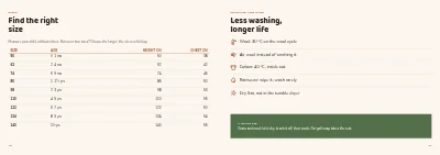 Pages 16–17 of Seasonal collection for a children's clothing brand – 24 pages