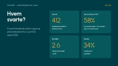 Side 2 av Brukerundersøkelse — resultater