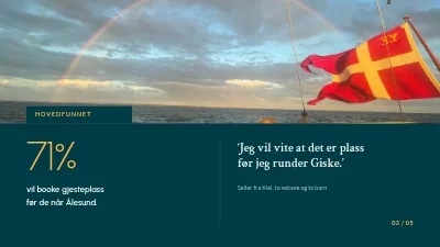 Side 3 av Brukerundersøkelse — resultater