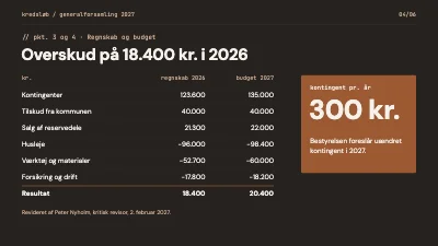 Side 4 af Generalforsamling — forening på Nørrebro