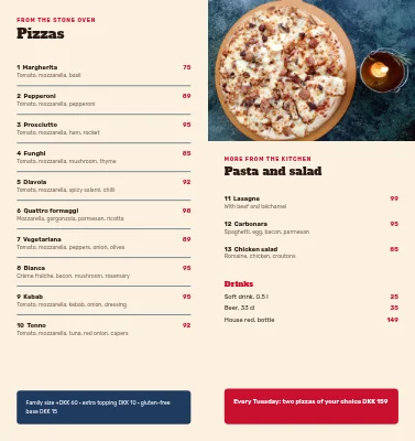 Σελίδα 2 του Pizzeria takeaway menu