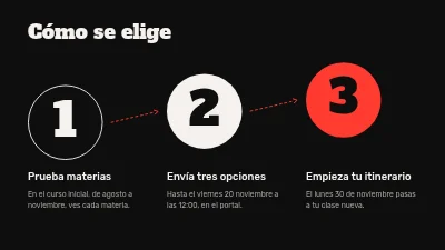 Página 3 de Programas de bachillerato — tarde informativa