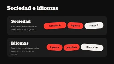 Página 6 de Programas de bachillerato — tarde informativa