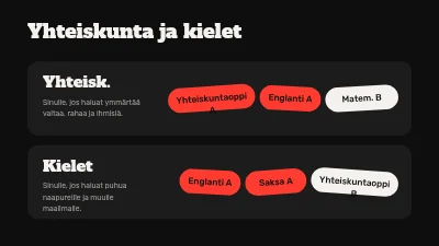 Sivu 6 – Lukion opintolinjat — infoilta
