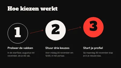 Pagina 3 van Opleidingen bovenbouw middelbare school — informatieavond
