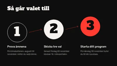 Sida 3 av Gymnasieprogram — informationskväll