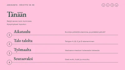 Sivu 2 – Rakennushanke — päivitys asunnonostajille