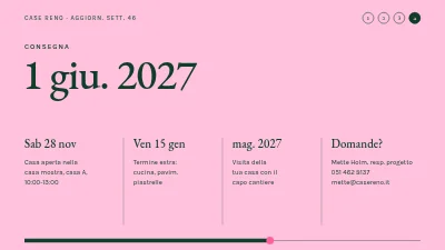 Pagina 6 di Progetto edilizio — aggiornamento per gli acquirenti