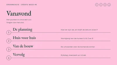 Pagina 2 van Bouwproject — update voor kopers