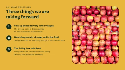 Page 6 of OKR review — quarterly
