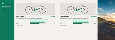 Páginas 10–11 de E-bike product guide for a bike shop – 24 pages