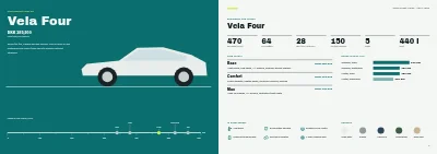 Pagina's 6–7 van Model catalogue for an electric car dealer – 24 pages