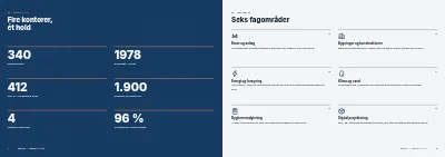 Side 4–5 af Virksomhedsprofil for rådgivende ingeniørfirma – 32 sider
