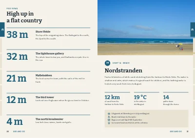 Pages 30–31 of Town guide for a coastal town – 96 pages