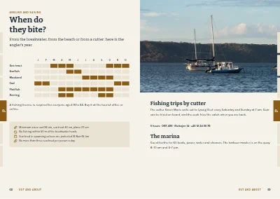 Pages 68–69 of Town guide for a coastal town – 96 pages