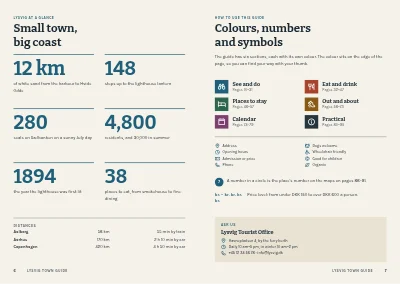 Pages 6–7 of Town guide for a coastal town – 96 pages
